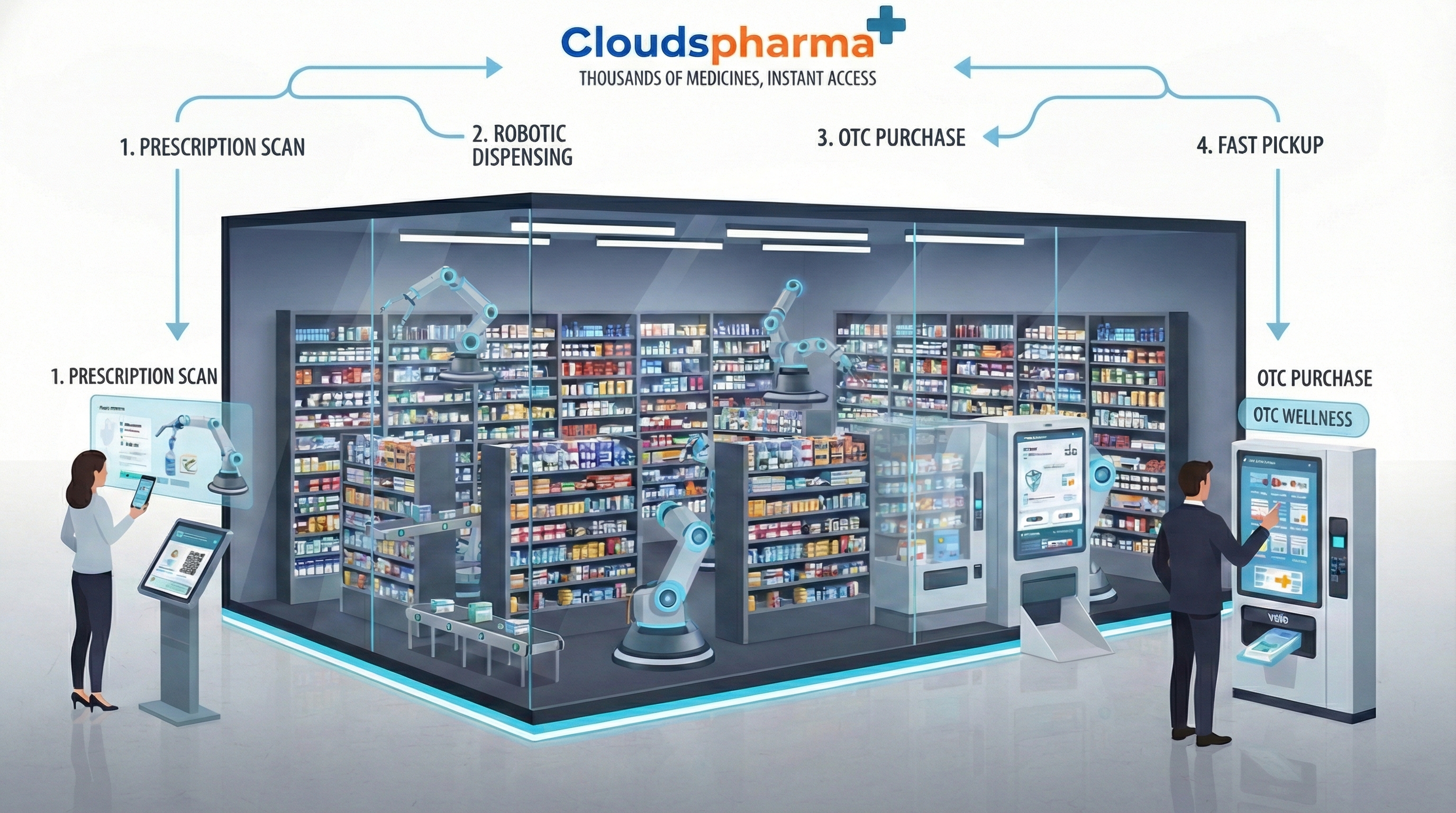 Cloudspharma Smart Temperature Zone Pharmacy Dispensing